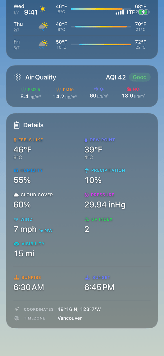 AirQuality screenshot