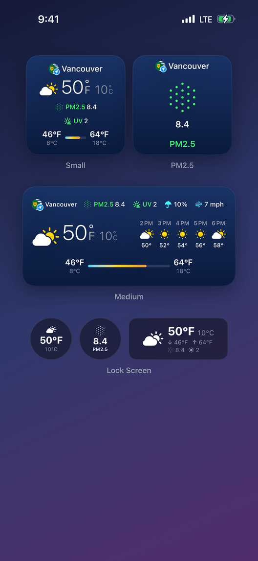 Widgets screenshot
